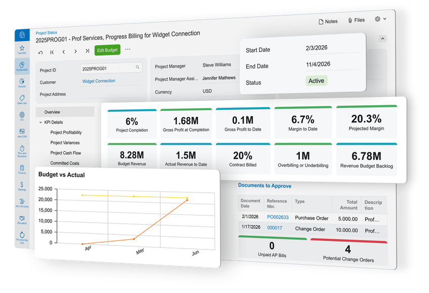 Acumatica Cloud ERP dashboard showing real-time operational and inventory data in one view